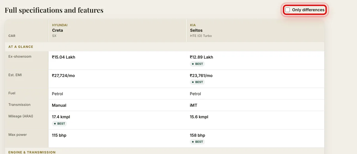 The full specification table with the Only differences switch