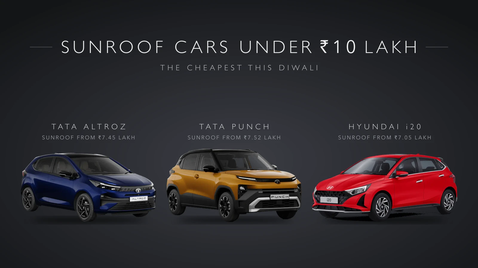 Tata Altroz, Tata Punch and Hyundai i20, three of the cheapest cars with a sunroof in India, on a dark background